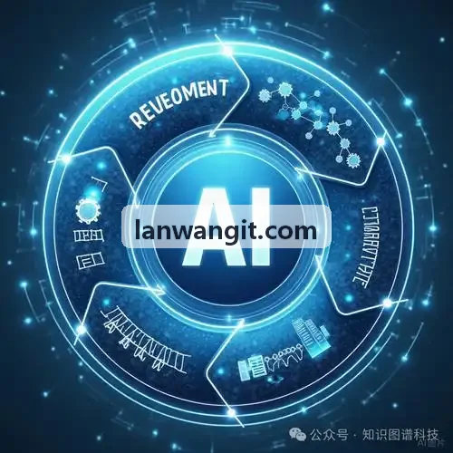 企业级大数据与实时数仓开发实战
